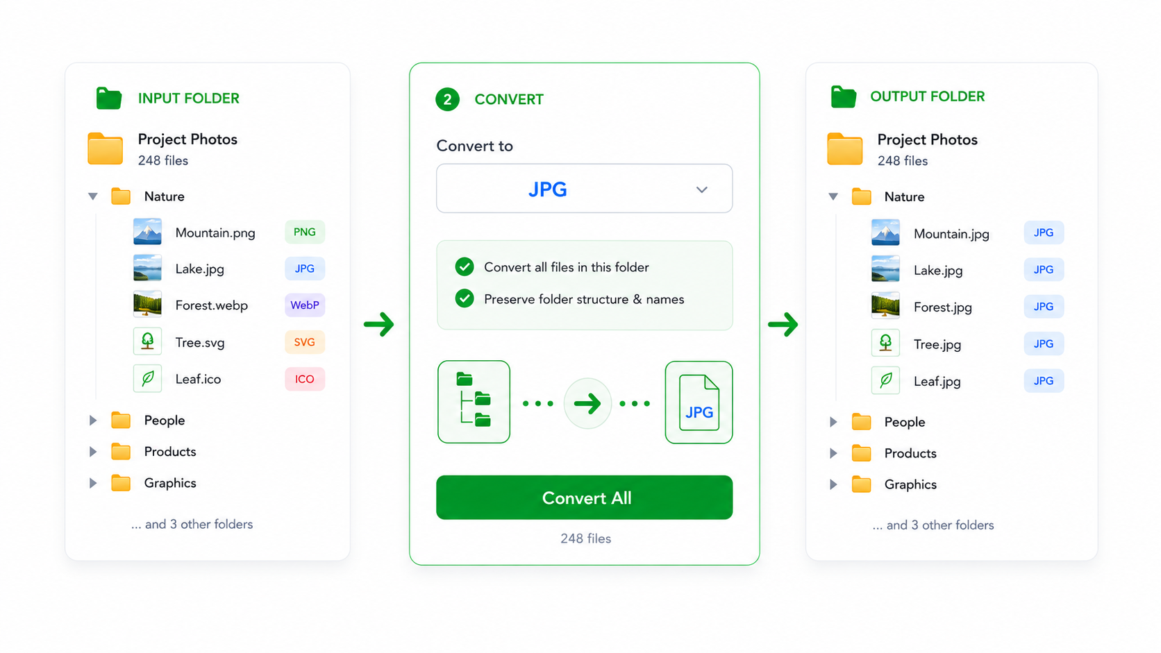 Image Format Converter illustration
