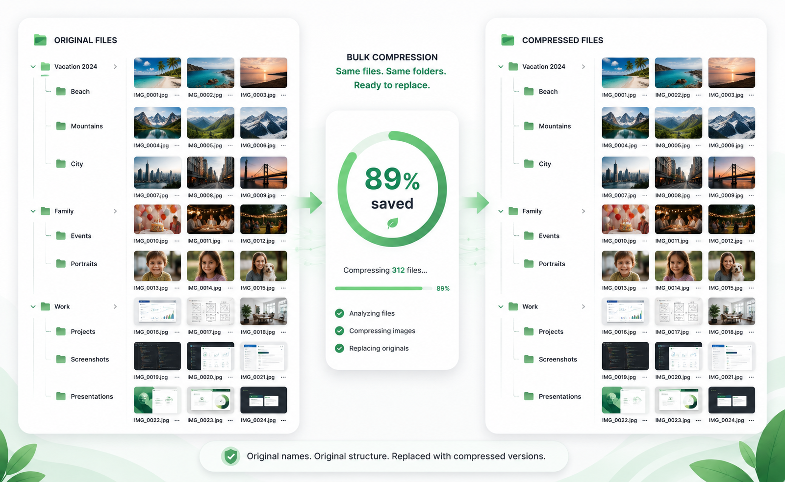 Bulk image compression before and after comparison interface